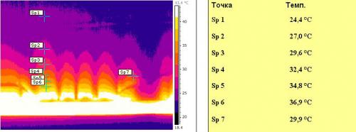 Теплый Водяной плинтус.  Водяной теплый плинтус 13 Теплый Водяной плинтус.  Водяной теплый плинтус 13