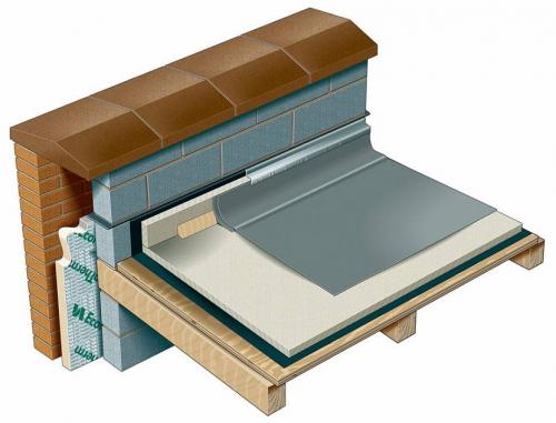 Правильное утепление крыши. Утепление плоской деревянной крыши