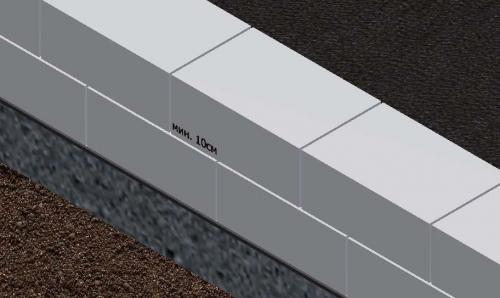 Строим одноэтажный дом из газобетона: Преимущества и этапы строительства 17 Строим одноэтажный дом из газобетона: Преимущества и этапы строительства 17