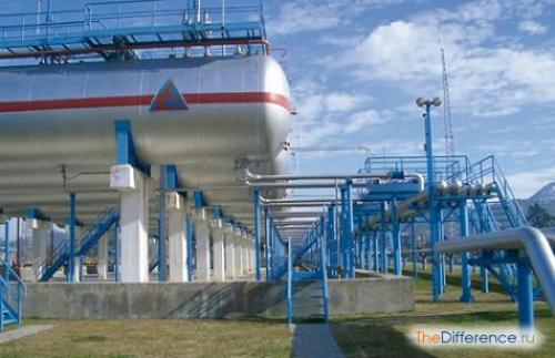 Сжиженный газ это пропан или метан. Что представляет собой сжиженный газ?