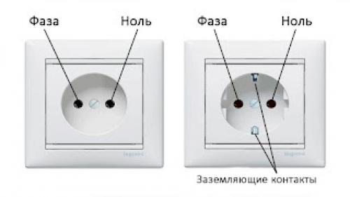 Блок мебельный 1кл розетка без земли врезной подключение