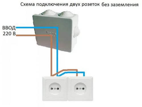 Блок мебельный 1кл розетка без земли врезной подключение