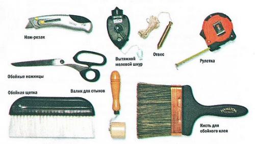 Как клеить правильно обои бумажные. Клеим бумажные обои правильно — советы настоящего профессионала