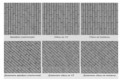 Укладка ламината сдвиг на 1/3. Способы укладки ламината