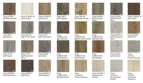 Настил и укладка ламината своими руками. Выбор и укладка подложки 12