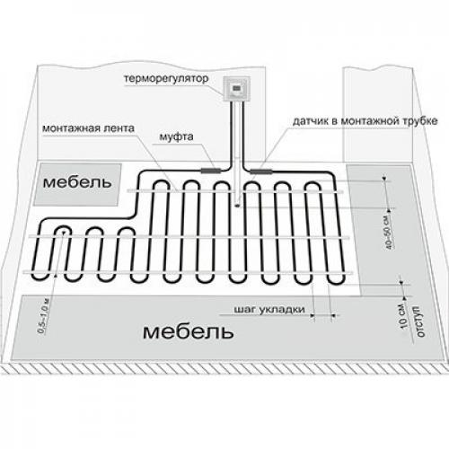 Полное руководство по монтажу электрического теплого пола под плитку 04