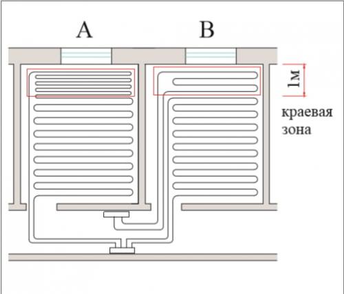 Теплый водяной пол своими руками: пошаговая инструкция для начинающих 04