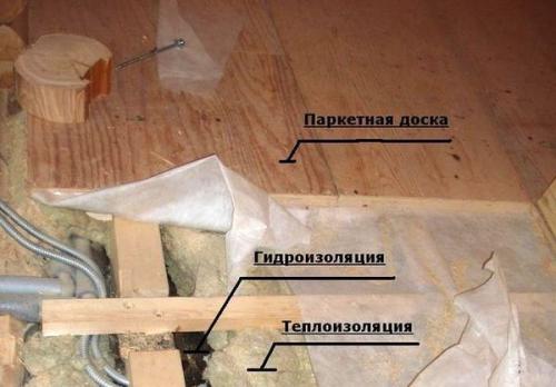 Утепление пола своими руками: Сэкономьте на отоплении и согрейте дом 04 Утепление пола своими руками: Сэкономьте на отоплении и согрейте дом 04