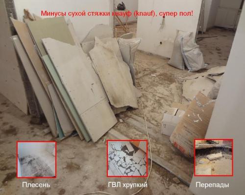 Утепление пола своими руками: Сэкономьте на отоплении и согрейте дом 11 Утепление пола своими руками: Сэкономьте на отоплении и согрейте дом 11