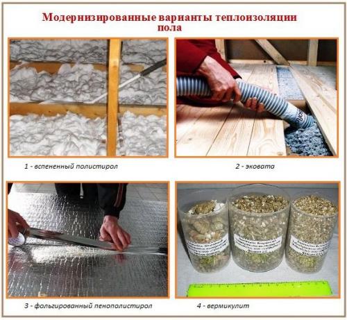 Утепление пола своими руками: Сэкономьте на отоплении и согрейте дом 06 Утепление пола своими руками: Сэкономьте на отоплении и согрейте дом 06