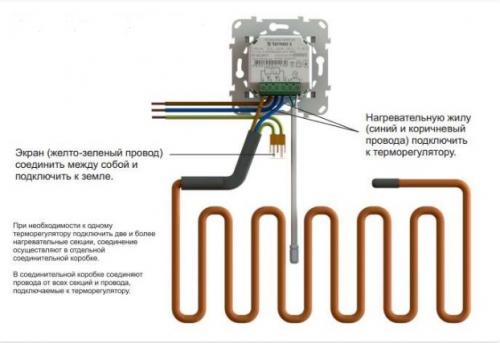 Теплый пол электрический: полное руководство по монтажу своими руками 13 Теплый пол электрический: полное руководство по монтажу своими руками 13