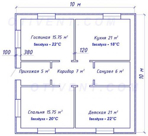 Как определить необходимую мощность электрического теплого пола для моего помещения. Выясняем потребную тепловую мощность