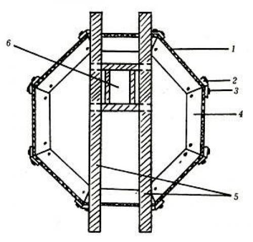 Как раньше строили погреба. Технология строительства погреба из асбестоцементных листов