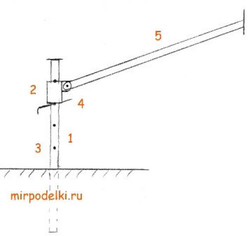 Как сделать погреб на даче своими руками.. Выбираем место под погреб 11 Как сделать погреб на даче своими руками.. Выбираем место под погреб 11