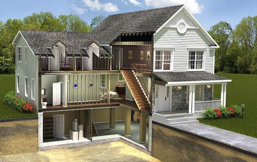 Нужен ли погреб в частном доме. Почему дом с подвалом — лучше, чем без него?