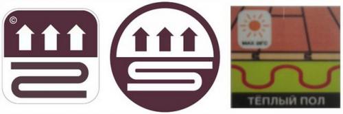 Теплый пол водяной своими руками. Устройство водяного теплого пола