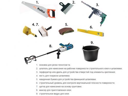 Гидроизоляция подпола. Как сделать гидроизоляцию подвала своими руками