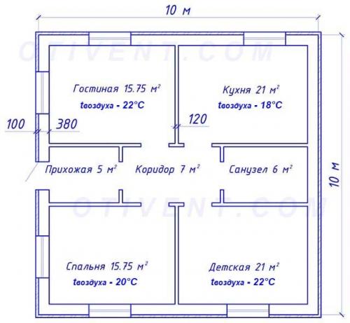 Как определить необходимую мощность электрического теплого пола для конкретного помещения. Выясняем потребную тепловую мощность