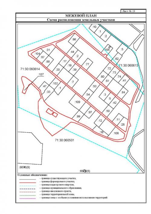 Снт, ДНП можно ли строить дом. Что такое ДНП и СНТ