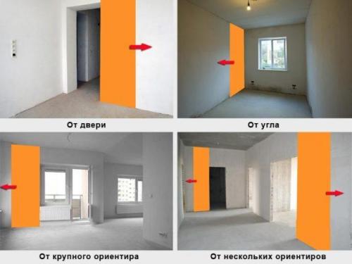 Как клеить обои в дверном проеме. С какой стороны начать