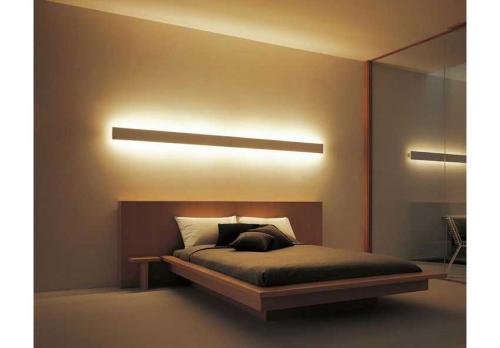 Почему светодиодные ленты 2025 более энергоэффективные. 16 вещей, которые вам нужно знать о светодиодных лентах