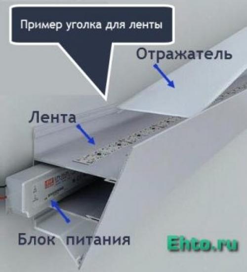 Какие инструменты и материалы мне понадобятся для установки светодиодной ленты на потолок. Монтаж светодиодных лент — общие правила монтажа