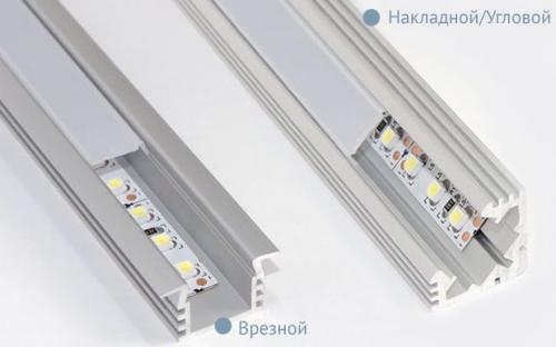 Легкий способ создать подсветку на потолке с помощью светодиодной ленты 14 Легкий способ создать подсветку на потолке с помощью светодиодной ленты 14