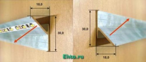 Какие инструменты и материалы мне понадобятся для установки светодиодной ленты на потолок. Монтаж светодиодных лент — общие правила монтажа