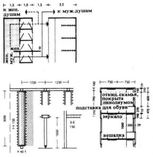 Стандартные размеры шкафчиков в раздевалку. Разновидности конструкций 10 Стандартные размеры шкафчиков в раздевалку. Разновидности конструкций 10
