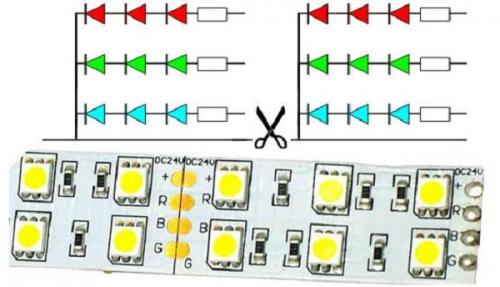 Как правильно нарезать светодиодную ленту для потолка. Как резать светодиодную ленту: можно ли это делать, в каком месте и как правильно