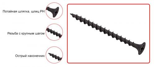 Полное руководство: как крепить светодиодную ленту к потолку и стене 01