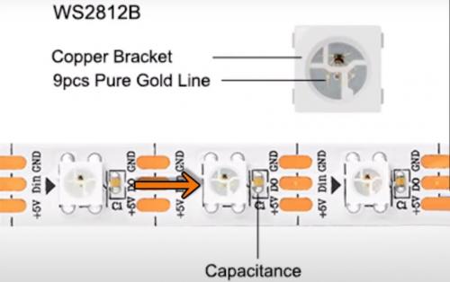 В чем разница между постоянными и адресуемыми светодиодными лентами. Разница между адресными RGBIC светодиодными лентами WS2811, WS2812B, WS2813, WS2815, SK6812, SK9822