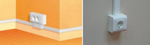 Как подключить розетку с заземлением к двум проводам. Функциональность розетки с заземлением