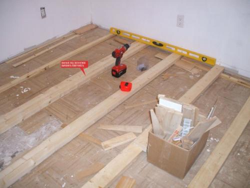 Дует с пола в частном доме. Утепление деревянного пола: лучшие схемы укладки и рекомендации по выбору материалов + обзор технологии теплоизоляционных работ