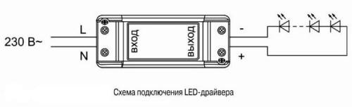 Как продлить срок службы комплекта светодиодной подсветки для потолка. Как продлить «жизнь» светодиодному светильнику?