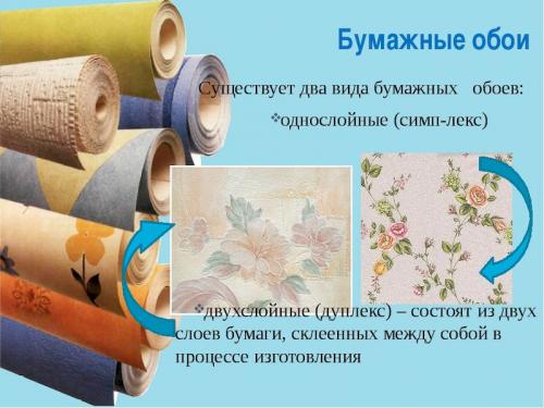 Как клеить обои, чтобы не было видно стыков. Стыковка различных видов обоев