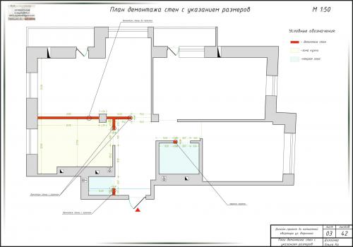 Какие работы проводятся на этапе демонтажа. Каталог материалов