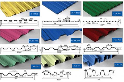 Сравнение кровельных материалов. Все виды кровельных материалов: обзор покрытий для кровли и их особенностей