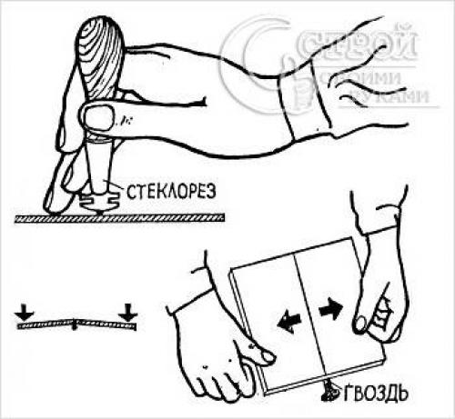 Как пользоваться плиткорезом ручным. Как правильно резать плитку ручным плиткорезом 05