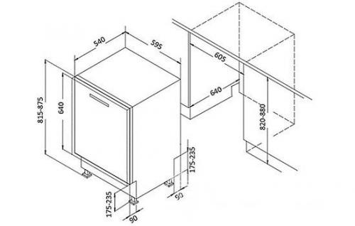 Установка встраиваемой посудомоечной машины. Соотношение размеров проема мебели и габаритов посудомойки