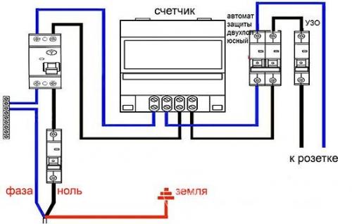 Тройник для подключения посудомоечной машины. Подвод электричества