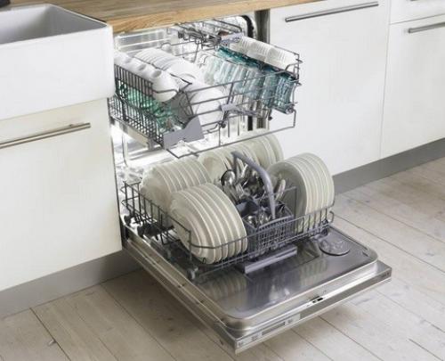 Диаметр подключения посудомоечной машины. Подготавливаем инструменты и материалы