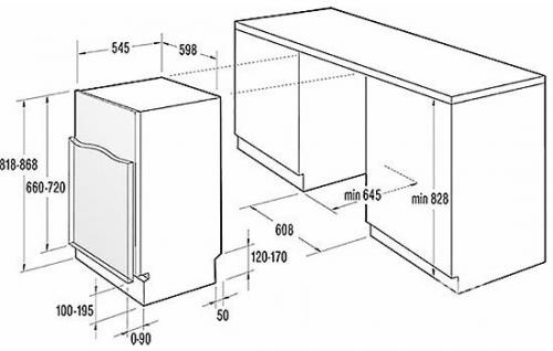 Установка посудомоечной машины bosch. Лучшее место для посудомойки