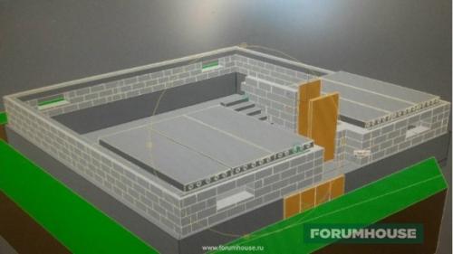 Программы для архитекторов на пк. Нюансы самостоятельного проектирования