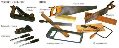 Как изготовить раздвижные двери из обычной, чтобы они выглядели эстетично. Изготовление добротной двери для квартиры своими руками