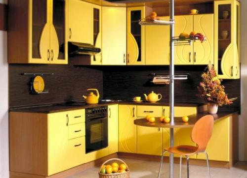 Благоприятные цвета для кухни. Что говорит психология