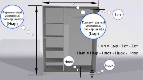 Строительные мастера: Как собрать дверь купе своими руками 01