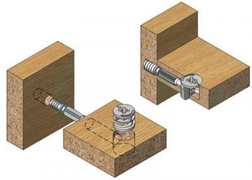 Как проверить работоспособность двери купе после сборки. Подготовка к сборке шкафа-купе