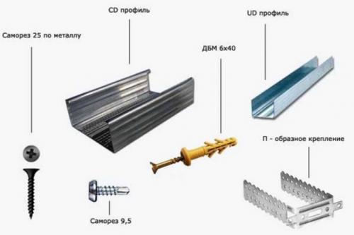 Крепление пластиковых панелей на потолок. Монтаж пластиковых панелей ПВХ к потолку: полная пошаговая инструкция