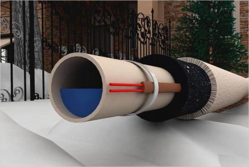 Нужно ли утеплять канализационную трубу под домом.  Способы защиты труб от промерзания